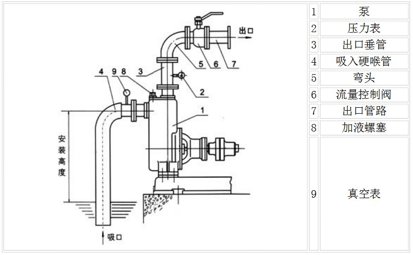 長(zhǎng)沙雷亞機(jī)電設(shè)備有限公司,中央空調(diào)修理,水泵維修,電機(jī)修理